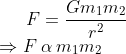 F= \frac{Gm_{1}m_{2}}{r^{2}}\\ \Rightarrow F\: \alpha \: m_{1}m_{2}