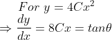 For \ y=4Cx^2 \\ \Rightarrow \frac{dy}{dx}=8Cx=tan\theta