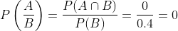 P\left(\frac{A}{B}\right)=\frac{P(A \cap B)}{P(B)}=\frac{0}{0.4}=0