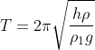 T=2\pi \sqrt{\frac{h\rho }{\rho _{ 1}g}}