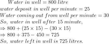 Water;in;well=800;litre\* water;deposit;in;well;per;minute=25\* Water;coming;out;from;well;per;minute=30\*So,;water;in;well;after;15;minute,\* Rightarrow 800+(25	imes 15)-(30	imes 15)\*Rightarrow 800+375-450=725\* So,;water;left;in;well;is;725;litres.