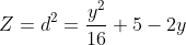 Z=d^2=\frac{y^2}{16}+5-2y