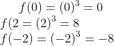 f(0) = (0)^3 = 0\\ f(2= (2)^3 = 8\\ f(-2)= (-2)^3 = -8