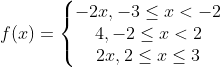f(x) = \left\{\begin{matrix}-2x,-3\leq x<-2 \\ 4,-2\leq x<2 \\ 2x,2\leq x\leq 3 \end{matrix}\right.