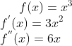 f(x)= x^3\\ f^{'}(x)=3x^2\\ f^{''}(x)= 6x