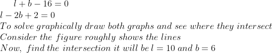 l+b-16=0 \* l-2b +2=0\* To;solve;graphically;draw;both;graphs;and;see;where;they;intersect\* Consider;the;figure;roughly;shows;the;lines\* Now,;find;the;intersection;it;will;be;l=10;and;b=6