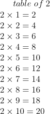 table;of;2\* 2	imes 1=2\* 2	imes 2=4\* 2	imes 3=6\* 2	imes 4=8\* 2	imes 5=10\* 2	imes 6=12\* 2	imes 7=14\* 2	imes 8=16\* 2	imes 9=18\* 2	imes 10=20\*