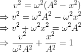 v^2=\omega^2(A^2-x^2)\\ \Rightarrow v^2=\omega^2A^2-\omega^2x^2 \\\Rightarrow v^2+\omega^2x^2 =\omega^2A^2 \\ \Rightarrow \frac{v^2}{\omega^2A^2}+\frac{x^2}{A^2}=1