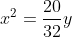 x^2=\frac{20}{32} y