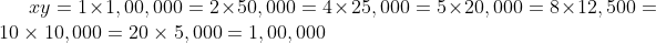 xy=1\times1,00,000=2\times50,000=4\times25,000=5\times20,000=8\times12,500=10\times10,000=20\times5,000=1,00,000