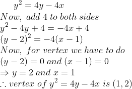 y^2=4y-4x\* Now,;add;4;to;both;sides\*y^2-4y+4=-4x+4\* (y-2)^2=-4(x-1)\* Now,;for;vertex;we;have;to;do\* (y-2)=0;and;(x-1)=0\* Rightarrow y=2;and;x=1\* 	herefore vertex;of;y^2=4y-4x;is;(1,2)